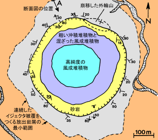 アムギッド・クレーターの地質概略図。
