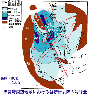 濃尾平野